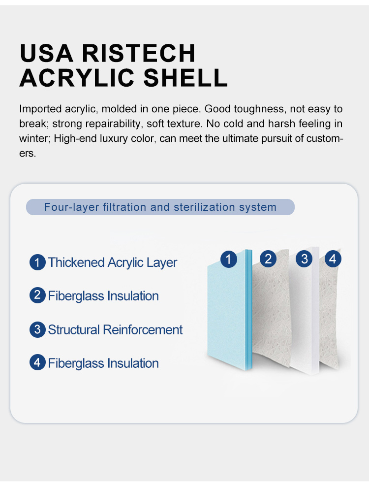 8820英文版_07 8820英文版_07
