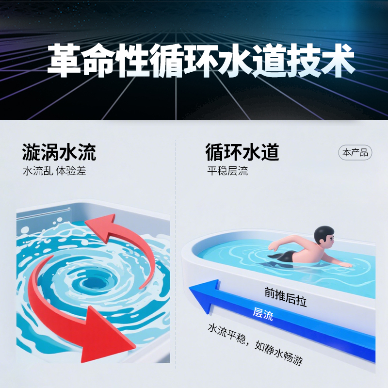 Bigeer 2025 Stainless Steel Endless Pool Jet Outboard New Year Swimming Circulating Waterway Tools & Accessories